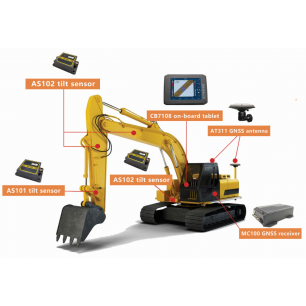 3D система управления экскаватором TX63